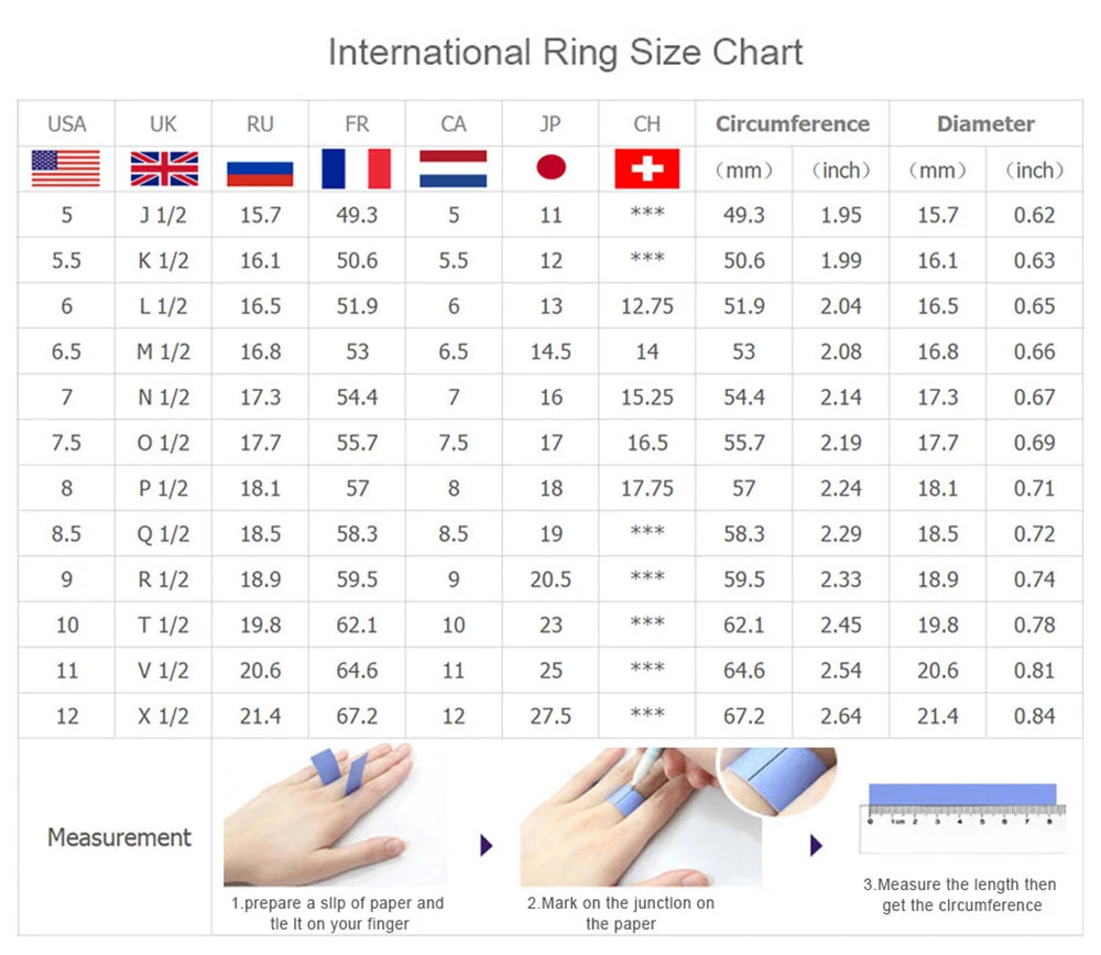 Birthstone Gold Rings